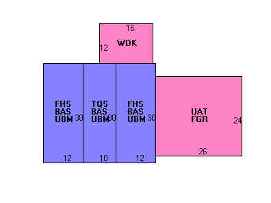 Building Layout