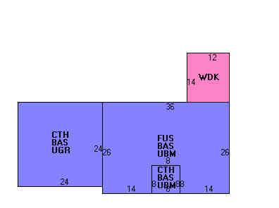 Building Layout
