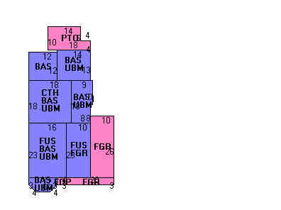 Building Layout