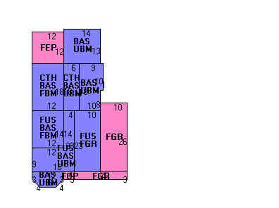 Building Layout