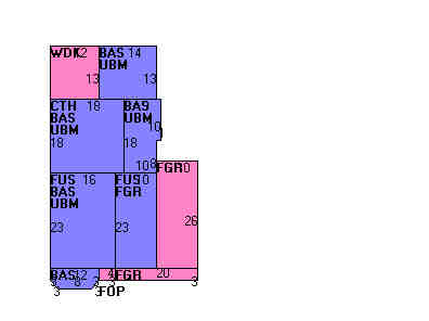 Building Layout