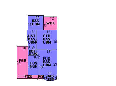 Building Layout