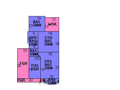 Building Layout
