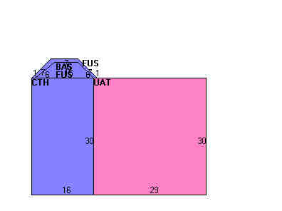 Building Layout