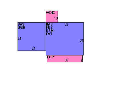 Building Layout