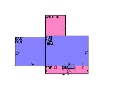 Building Layout