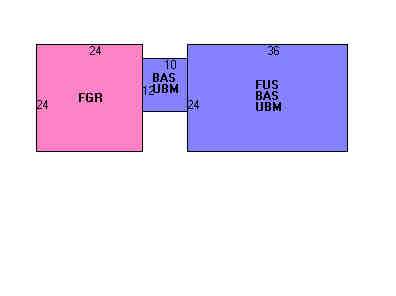 Building Layout