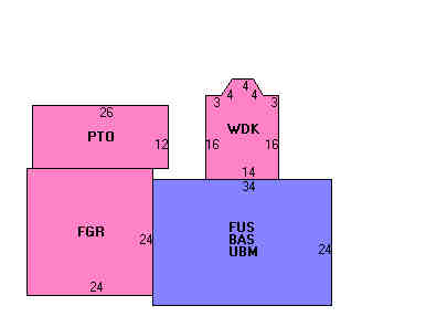 Building Layout