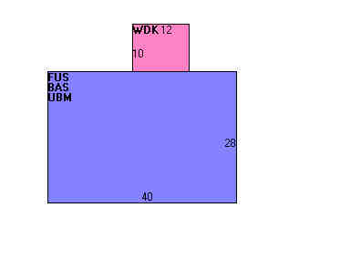 Building Layout