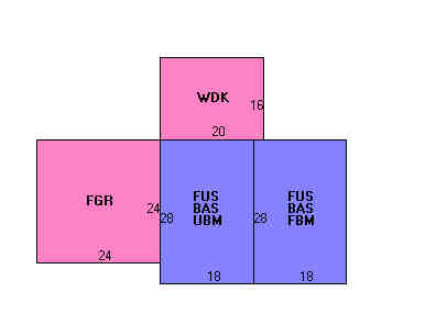 Building Layout