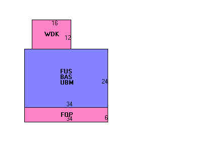 Building Layout