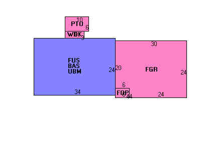 Building Layout
