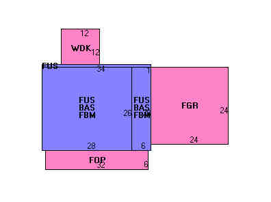 Building Layout