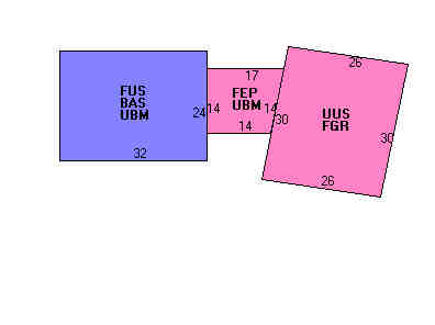 Building Layout