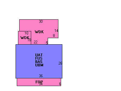 Building Layout