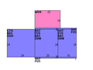 Building Layout