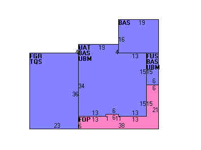 Building Layout
