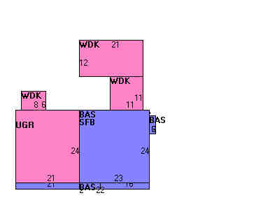 Building Layout
