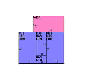 Building Layout