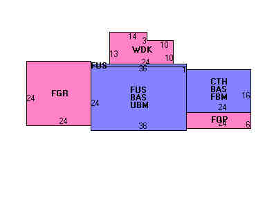 Building Layout