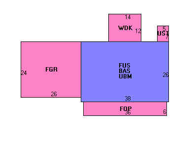 Building Layout