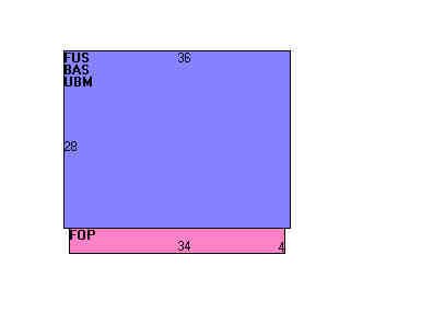 Building Layout