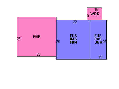 Building Layout