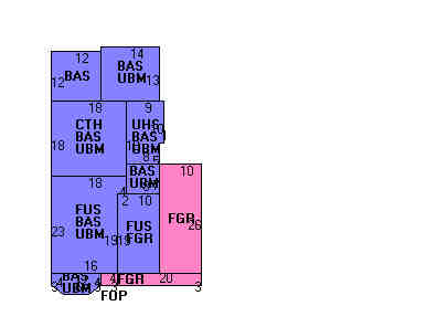 Building Layout