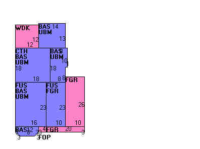 Building Layout
