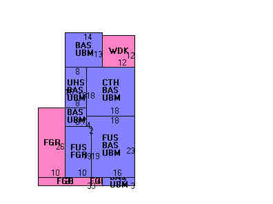 Building Layout