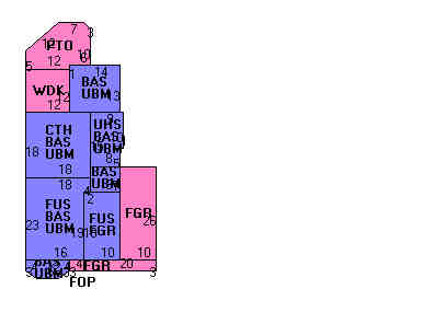 Building Layout