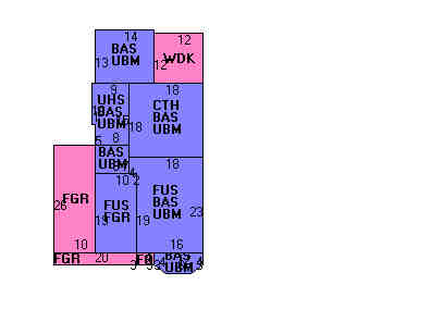 Building Layout