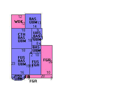 Building Layout