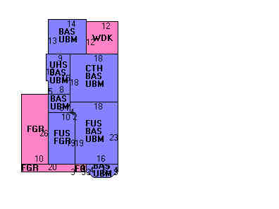 Building Layout