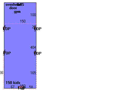 Building Layout