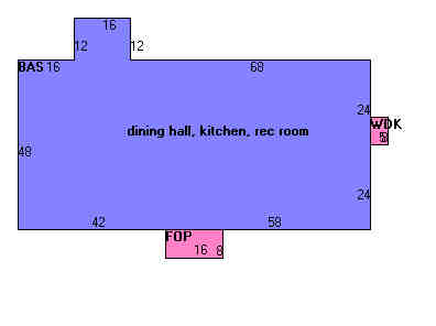 Building Layout