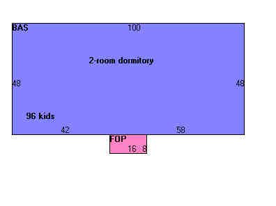 Building Layout