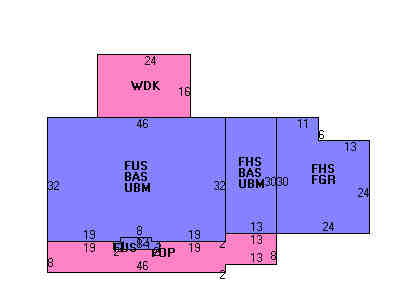Building Layout