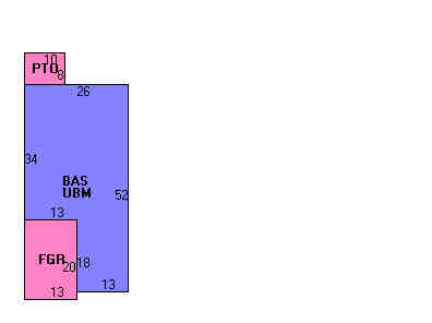 Building Layout