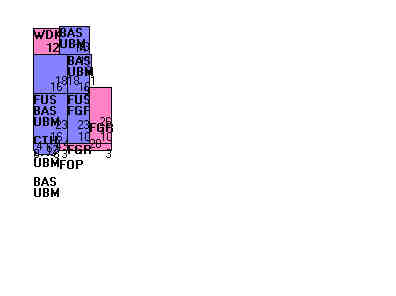 Building Layout