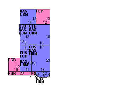Building Layout