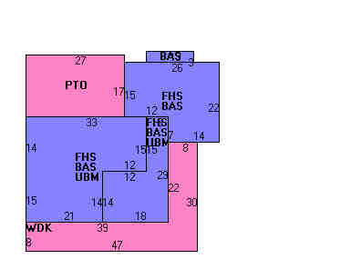 Building Layout