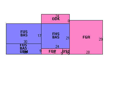 Building Layout