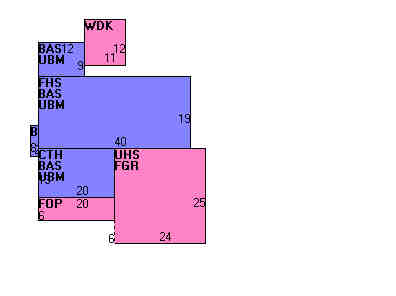 Building Layout