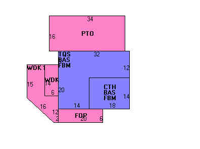 Building Layout