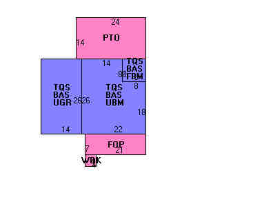 Building Layout
