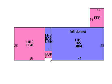 Building Layout