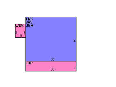 Building Layout