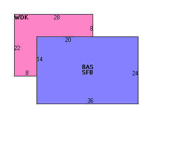 Building Layout