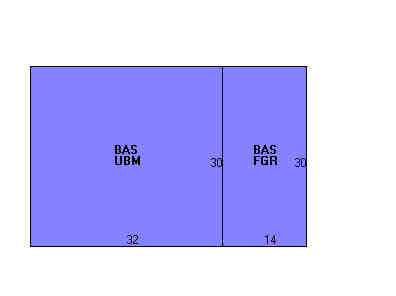 Building Layout